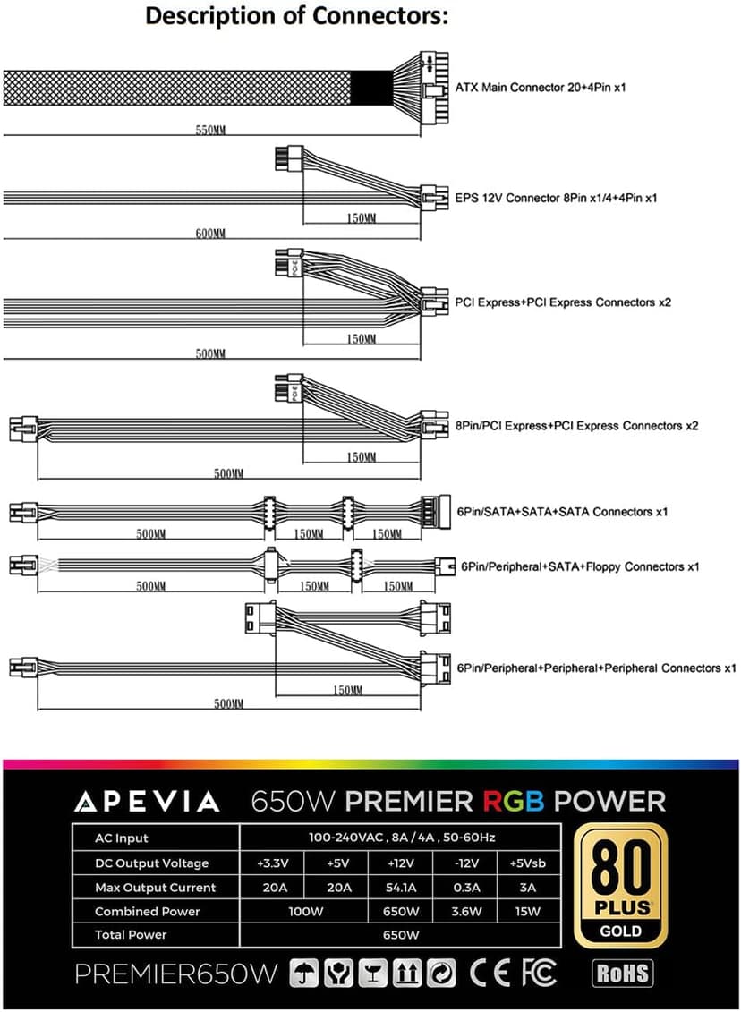 Apevia ATX-PM650W Premier 650W 80+ Gold Certified Active PFC ATX Semi-Modular Gaming Power Supply with 366 RGB Light Modes