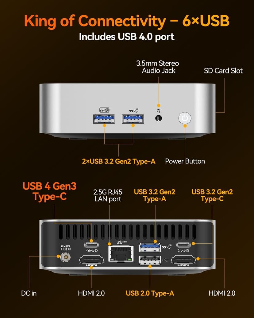 GEEKOM A8 Mini PC, AMD Ryzen 7 8745HS, 32GB DDR5 5600MHz 1TB PCIe 4.0 NVMe SSD, Windows 11 Pro Desktop Computer for Home&Business, Radeon 780M, USB4, 8K UHD, 4 Display | WiFi 6E, BT5.2, 2.5G LAN