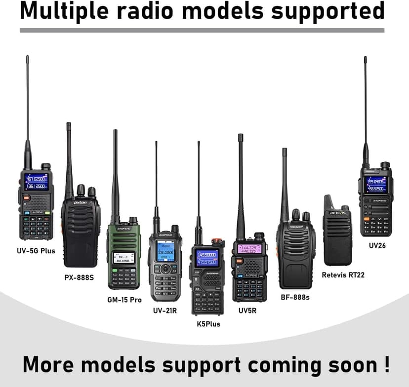 TIDRADIO Ham Radio Wireless Programmer Adapter APP and PC Program for Baofeng UV-5R and Multiple Models No Driver Issues Instead of Program Cable