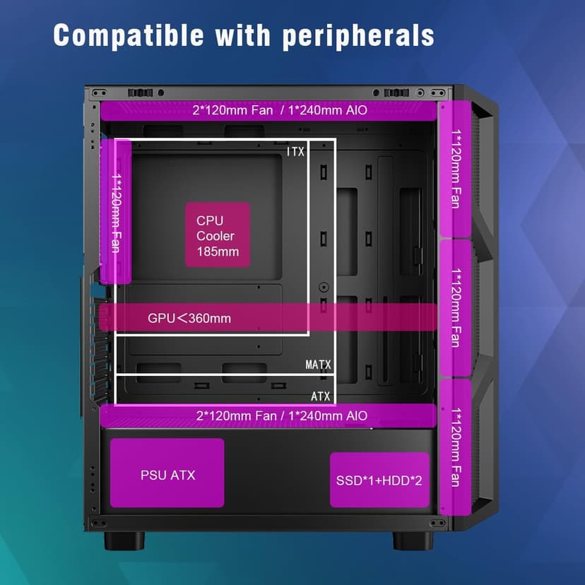 RUIX CV103 ATX Mid-Tower PC Case, Pre-Installed 4 x 120mm RGB Fans, RGB Color Lighting, Tempered Glass, USB 3.0, Gaming Computer Case, High-Airflow - Black
