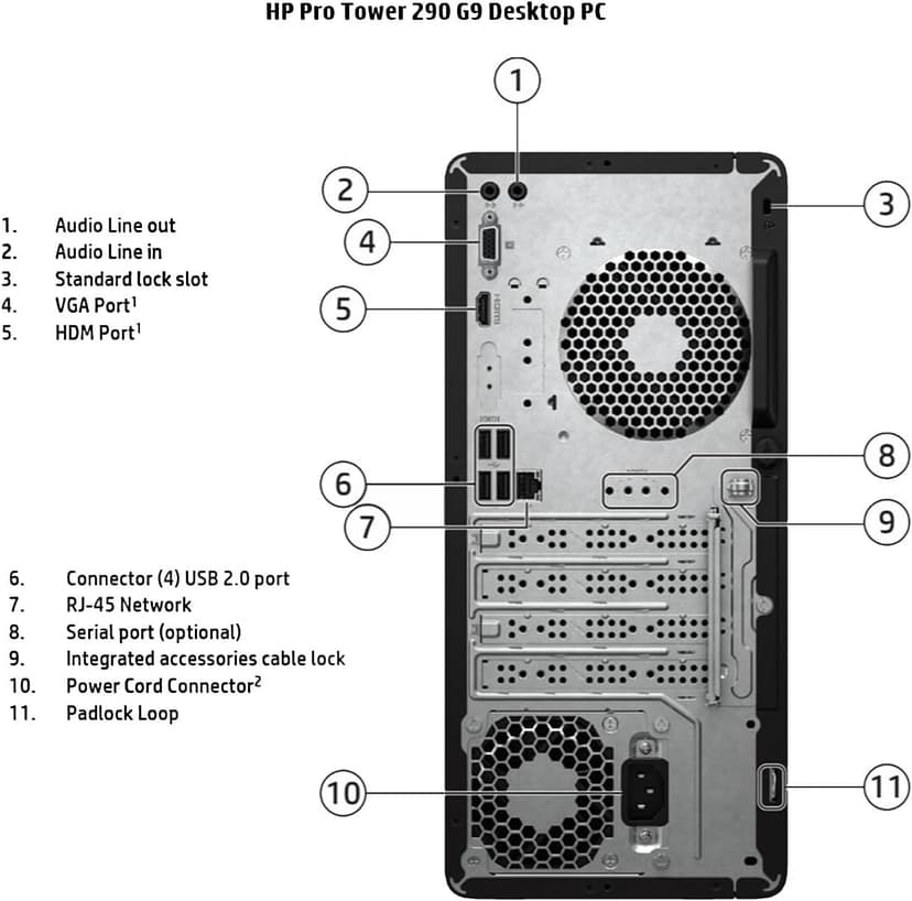 HP Pro Tower 290 G9 Business Desktop, 13th Gen Intel 4-Core Processor (Beats Core i7-9700), 64GB RAM, 2TB PCIe SSD, 2-Monitor Support 4K, HDMI, VGA, Wi-Fi, Windows 11 Pro, Black