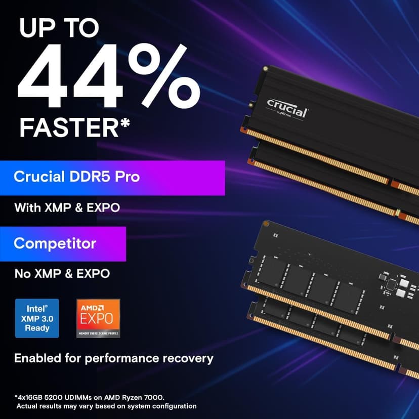 Crucial Pro 32GB DDR5 RAM Kit (2x16GB), 5600MHz (or 5200MHz or 4800MHz) Desktop Memory UDIMM 288-pin, Compatible with 13th Gen Intel Core and AMD Ryzen 7000 - CP2K16G56C46U5