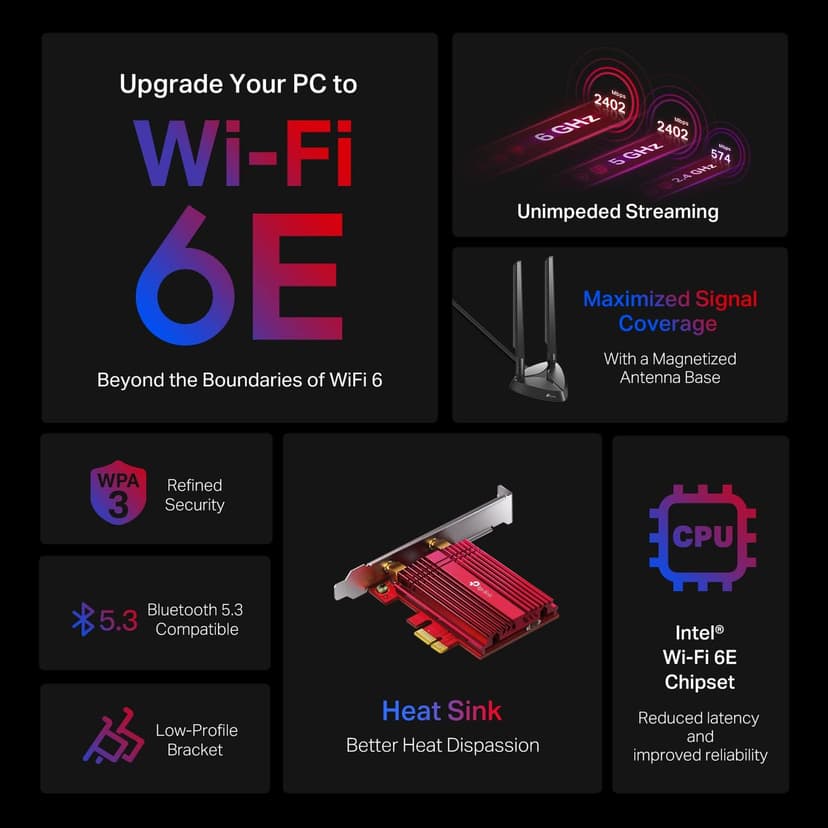 TP-Link WiFi 6E Intel AX210 AXE5400 PCIe WiFi Card for PC Archer TXE75E- Tri Band Wireless Adapter for Desktop PC w/Magnetic Base Dual Antenna, Bluetooth 5.3(USB Port), WPA3, MU-MIMO, OFDMA, 802.11ax