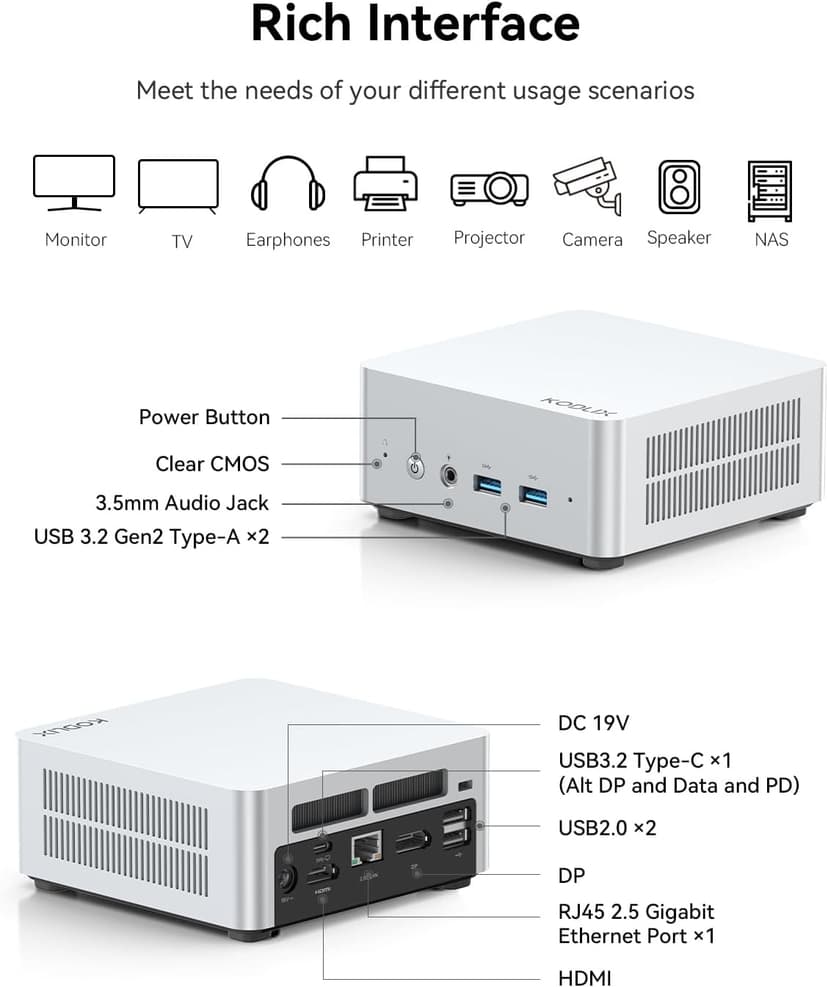 GD90 Mini PC, 12th Gen Intel i9-12900HK(14C/20T), 32GB DDR4 RAM 512GB SSD Desktop Mini Computers, 4K Triple Display Micro PC HDMI+DP+USB-C, Small Computer WiFi6E/BT5.2/2.5G LAN for Home/Office