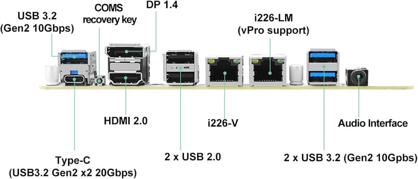 StoneStorm Q670 8-Bay NAS Mini ITX Motherboard(LGA1700, 12th/13th/14th Gen. Desktop Processor), 2*U-DIMM DDR5 MAX 64G, 3*M.2 NVMe, 8*SATA, i226-LM 2.5G vPro, 3*USB3.2, 1*Type-C 20Gbps, Dual 4K Display