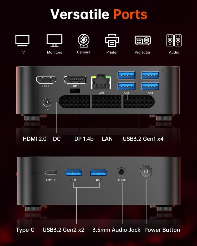 ACEMAGICIAN Mini PC AMD Ryzen 7 5700U : 32GB DDR4 1TB NVMe SSD Mini Computers, Small Gaming PC 4K@60Hz Triple Display, Mini Desktop WiFi6 | Bluetooth 5.2 | Dual Channel | Auto Power On | K1