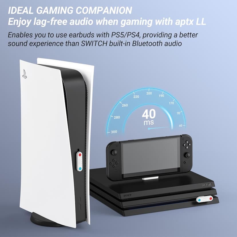 PS5 Bluetooth Audio Adapter, DRILI Low Latency Bluetooth Audio Transmitter, USB C Headphone Adapter with aptX Low Latency Support for PS4/PS5/Switch/PC, and Included USB C to USB Adpater