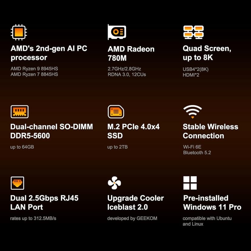 GEEKOM A8 Max AI Mini PC, AMD Ryzen 9 8945HS, 2.5Gbps Dual LAN Port Mini Gaming PC with 32GB DDR5 2TB M.2 2280 NVMe SSD, Mini PC Windows 11 Pro/Wi-Fi 6E/BT 5.2/USB4/8K