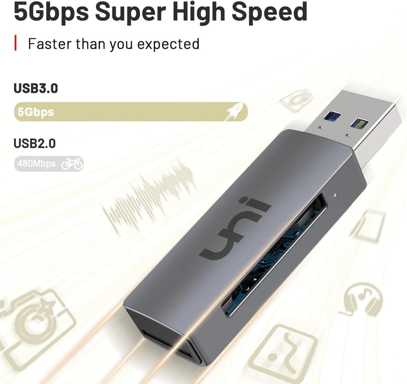 uni SD Card Reader, USB 3.0 SD Card Adapter High-Speed Micro SD Memory Card Reader Support SD/Micro SD/TF/SDHC/SDXC/MMC/UHS-I Card Compatible with Mac, Win, Linux, PC, Laptop, Chromebook, Camera