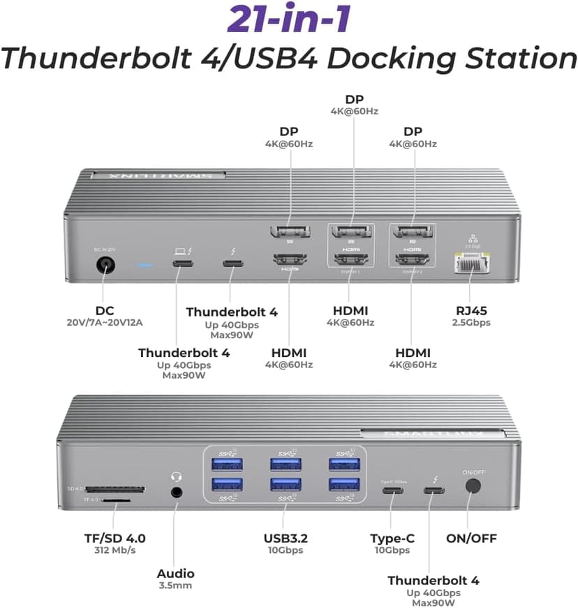 Thunderbolt 4 Dock with DisplayLink - USB-C/A MacBook Docking Station, Chrome, Windows 10/11 Compatible – 21 Ports, Dual/Triple/Quad/5 Monitor Support - 40Gbps, 150W Charging, 8K/4K Display