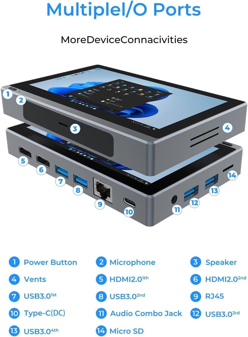 HIGOLEPC Mini PC Win 11 PRO, Celeron J4125 Mini Computer, 8GB DDR4 128GB EMMC Mini Desktop Computer with IPS Screen, WiFi 5.0, BT5.2, Gigabit Ethernet