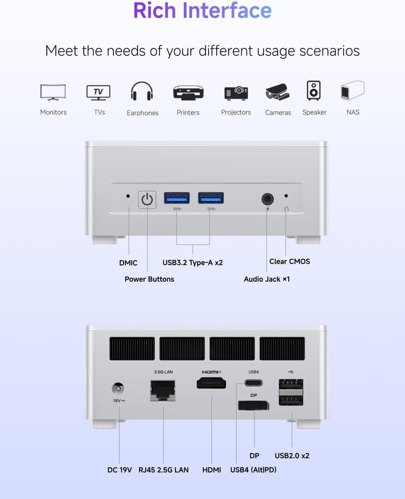 MINISFORUM UM870 Slim Mini PC Barebone AMD Ryzen 7 8745H(8C/16T), Mini Desktop Computer Without RAM/SSD/OS, AMD Radeon 780M Graphics, USB4/HDMI2.1/DP1.4 Output, 2.5G LAN, 4xUSB Ports, WiFi 6E, BT5.3