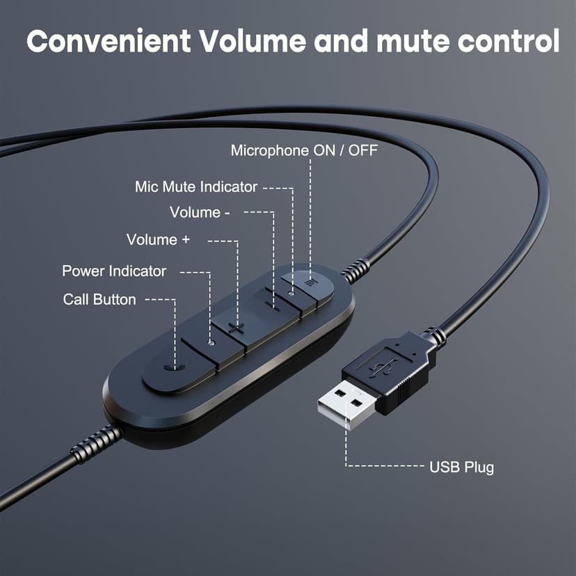 MKJ USB Headset for Call Centers & Office - Noise Canceling Microphone, Wired USB Headphone for Computer PC Laptop, Compatible with Zoom, Ms Teams, Webex, Google Meet, Ideal for Hybrid Workspaces