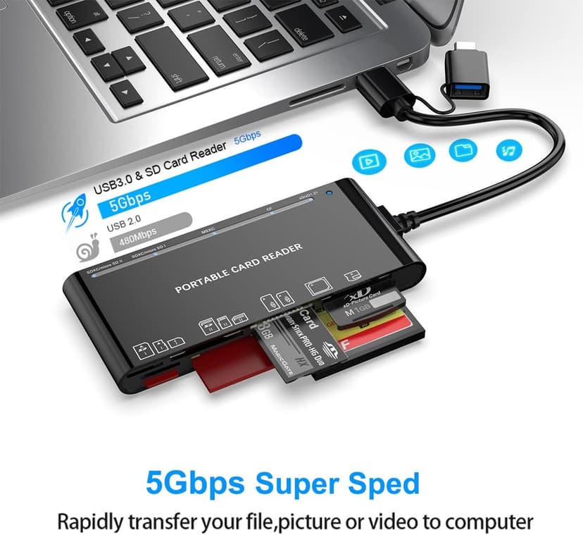 USB C USB3.0 Multi Card Reader for SD, CF, Micro SD, XD, MS Cards - 7 in 1 Adapter Hub for Windows, Mac, Linux, Android