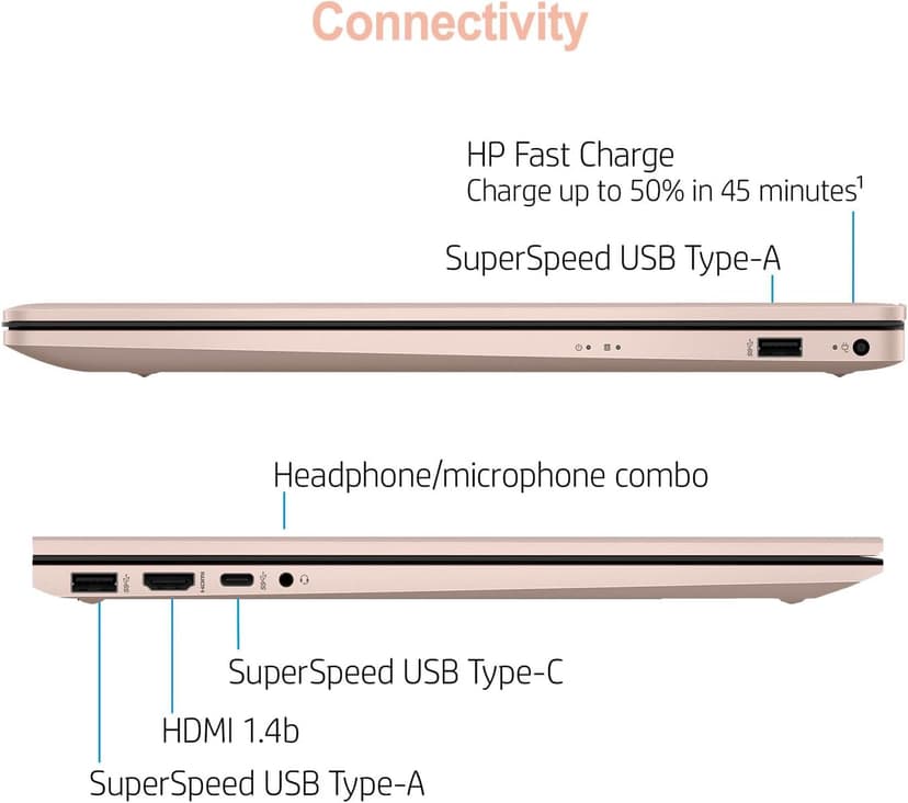 HP Premium 17.3" Laptop, 17.3" HD+ Touchscreen, Intel Core i7-1355U, 64GB RAM, 2TB SSD, Webcam, HDMI, Backlit KB, FP Reader, Wi-Fi 6, Win 11 H, Pale Rose Gold, ADATA 512 External SSD Bundle