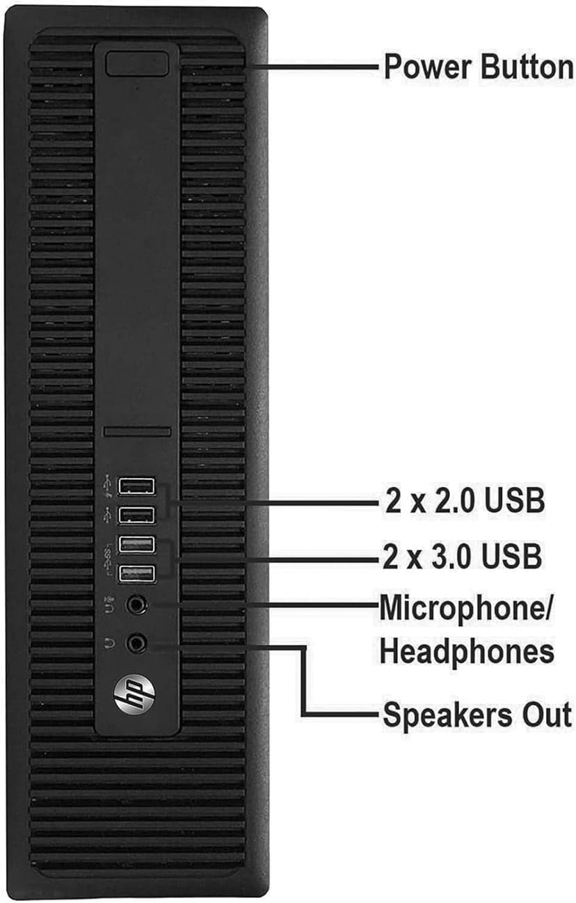 HP Trading Optimized PC Bundle Intel i5 6th Gen, 32GB RAM, 512 GB nvme SSD, 4 New 24” Monitors, 2 Network Cards, Trading Platform Support, MTG 4 in 1 USB HUB, MTG Keyboard Mouse Win 10 Pro (Renewed)