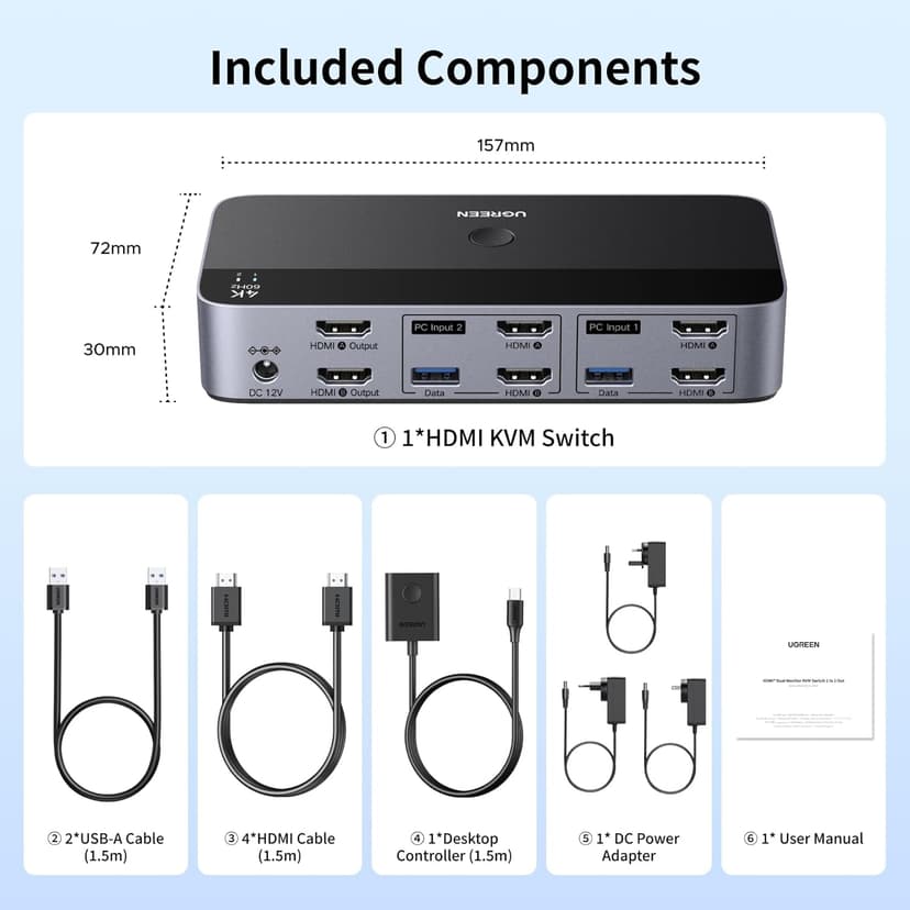 UGREEN HDMI KVM Switch 2 Monitors 2 Computers 4K@60Hz, with 4 USB 3.0 Ports for 2 Computers Sharing 2 Monitors Keyboard Mouse Printer with 4 HDMI Cables, 2 USB Cables, Power Adapter and Controller