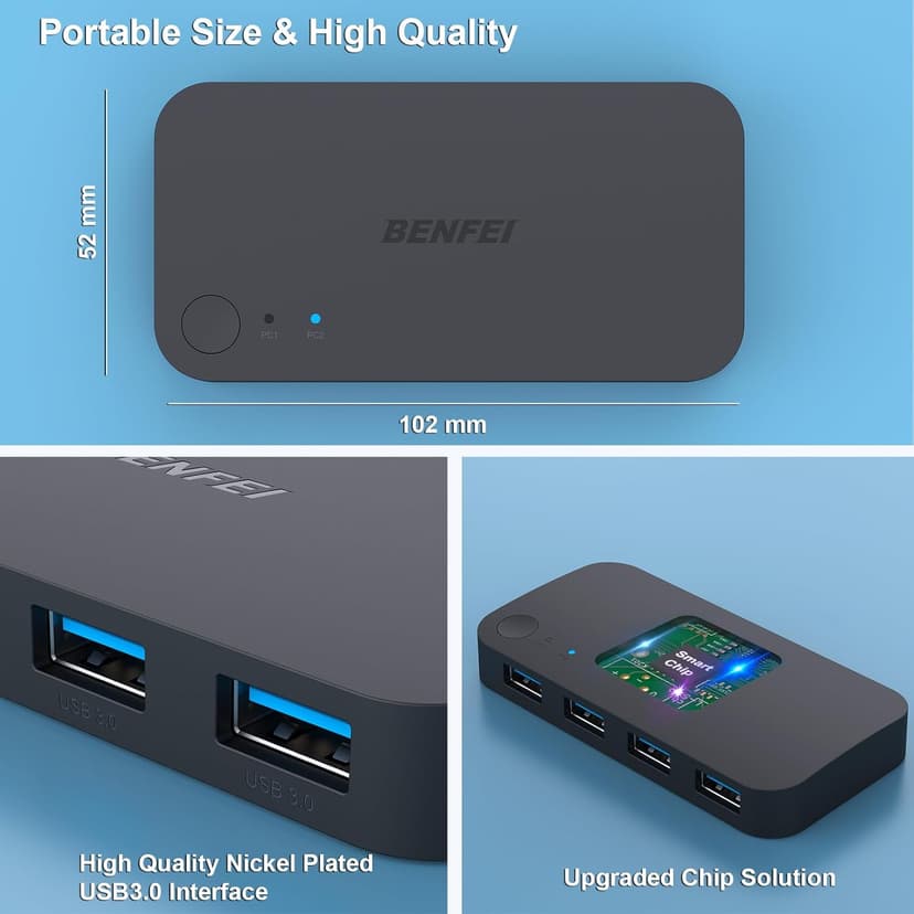 USB 3.0 Switch, USB Switch 2 Computers Share 4 USB for PC, Mouse, Keyboard, Printer, Scanner, USB KVM Switch Selector Compatible with Windows, Mac, Linux
