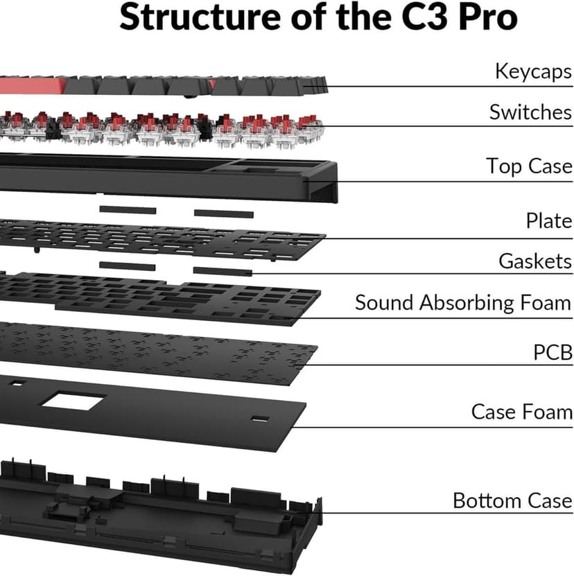 Keychron C3 Pro QMK/VIA Custom Gaming Keyboard, Programmable 87 Keys Compact TKL Layout Gasket Mount, Red LED Backlight Wired Mechanical Keyboard with Red Switches for Mac/Windows/Linux