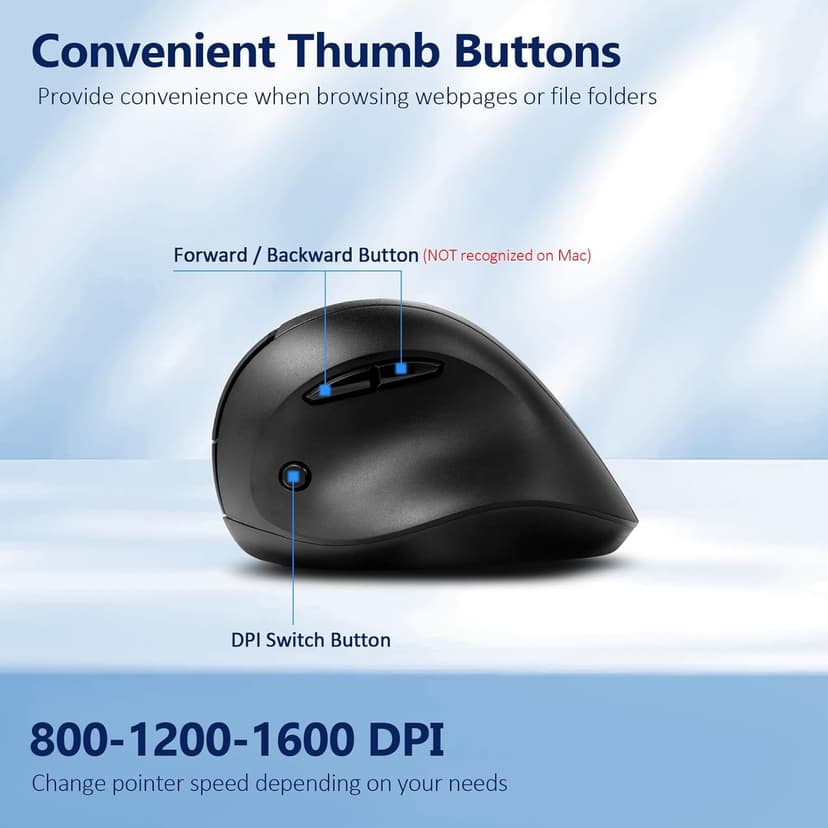 AUTLEY Ergonomic Mouse for Small Hands, 2.4GHz Optical Wireless Vertical Mouse, Less Noise, 800/1200/1600 DPI, 6 Buttons, Right Handed, for Laptop, PC, Computer, Mac, Black