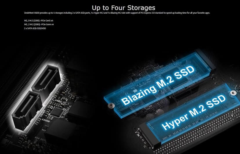 ASRock DeskMeet X600 Barebone Kit - AM5, Ryzen 9000/8000/7000, DDR5-7200+, PCIe 4.0 x16, Dual M.2 (Gen5+Gen4), USB4, 500W PSU, 8L Compact (No CPU/RAM/Storage)