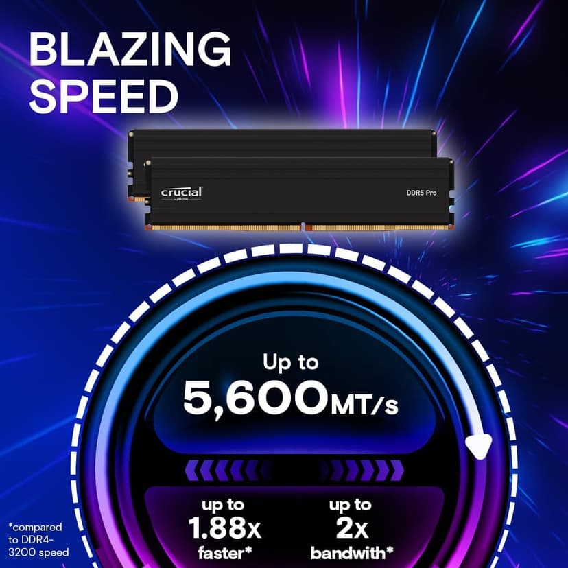 Crucial Pro 32GB DDR5 RAM Kit (2x16GB), 5600MHz (or 5200MHz or 4800MHz) Desktop Memory UDIMM 288-pin, Compatible with 13th Gen Intel Core and AMD Ryzen 7000 - CP2K16G56C46U5