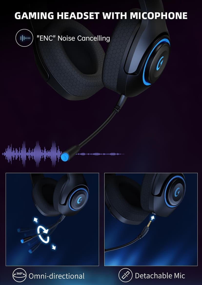 Gaming Headset Wireless for PS5/4, 2.4GHz Gaming Headphones Wireless with Noise Canceling Microphone for Fortnite/FPS Gamers, 40-Hr Battery Gamer Headset for PC, Midnight Blue