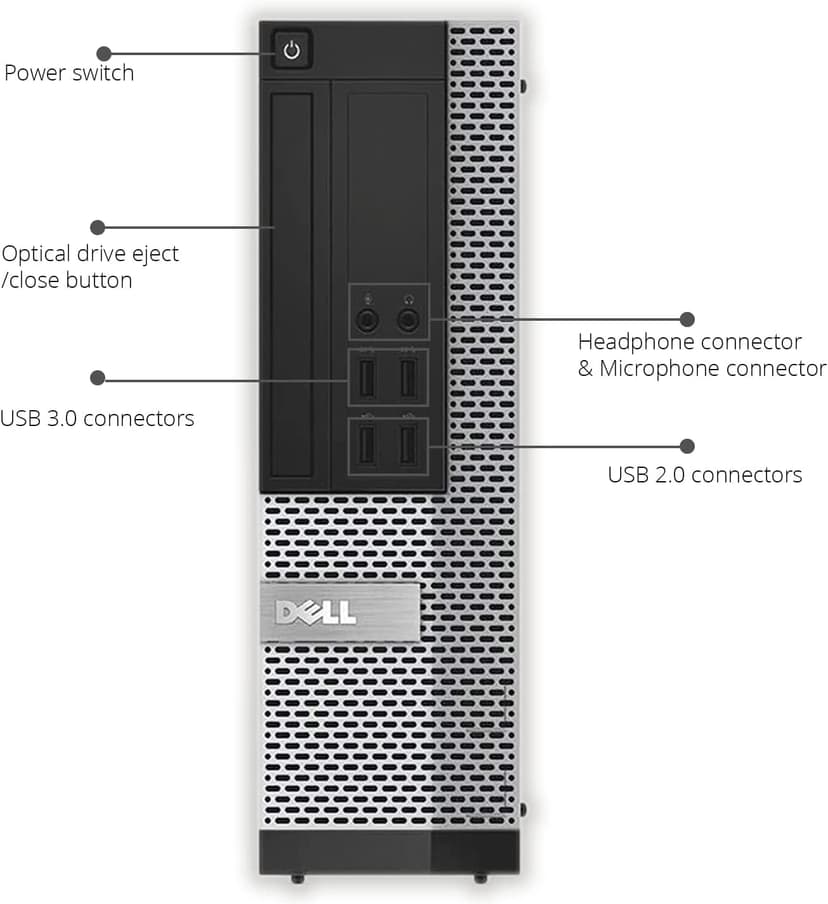 Dell Video Editing CAD OptiPlex 7020 Desktop Computer PC, Intel Core i7-4570 3.2 GHz Processor, 16GB RAM, 480GB SSD (Fast Boot) + 2TB HDD, Graphics RX-550 4GB DDR5, WiFi, Windows 11 Pro (Renewed)