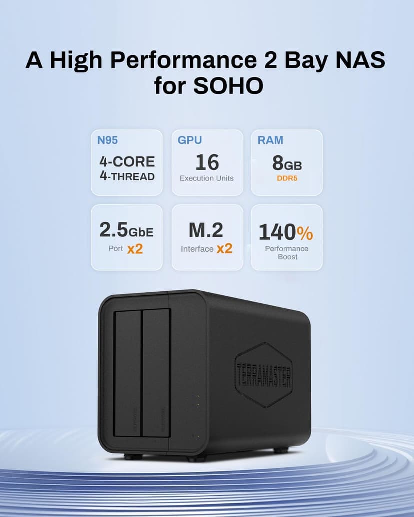 TERRAMASTER F2-424 NAS Storage 2Bay - N95 Quad-Core CPU, 8GB DDR5 RAM, 2.5GbE Port x 2, Network Attached Storage with High Performance (Diskless)