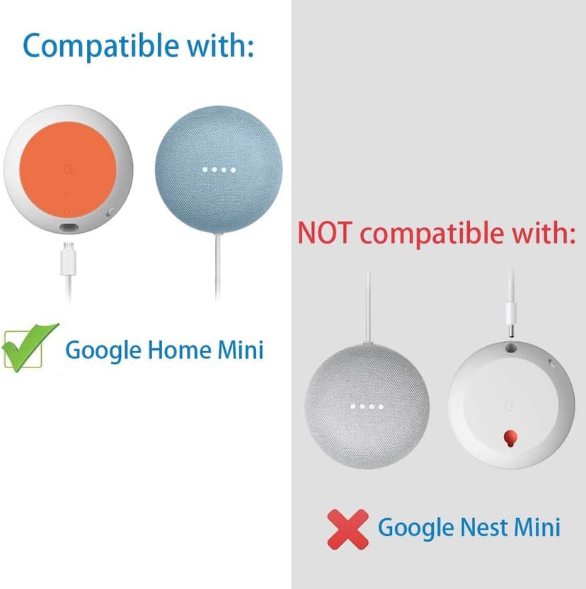Google Home Mini Wall Mount Holder, Space-Saving Design AC Outlet Mount, Perfect Cord Management for Google Home Mini Voice Assistant 1st Gen Only (White,1 Pack)…