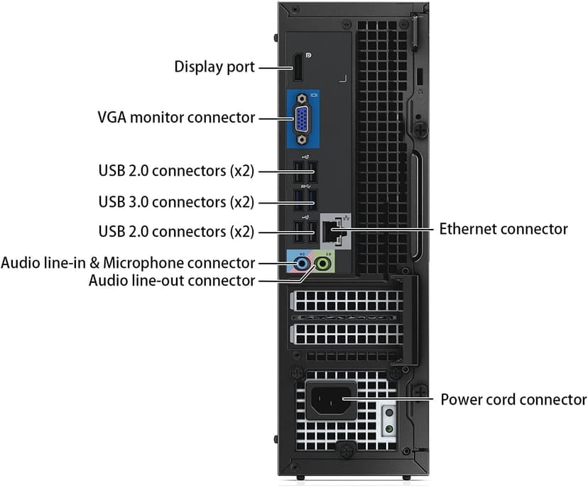 DELL Optiplex 3020 SFF Desktop PC - Intel Core i5-4570 3.2GHz 8GB 500GB DVDRW Windows 10 Professional (Renewed)']