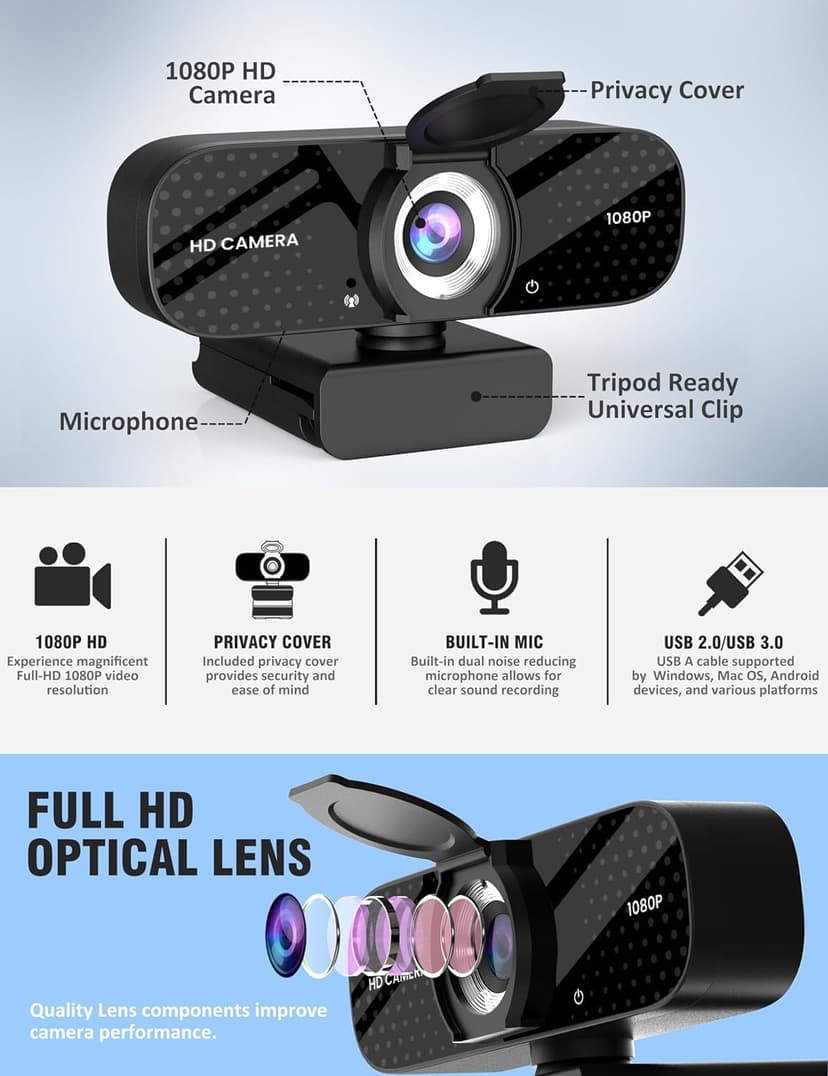 Full HD 1080P Webcam with Built-in Mic Wide Angle & Auto Focus Privacy Cover for PC/Laptop Plug & Play USB Camera Black