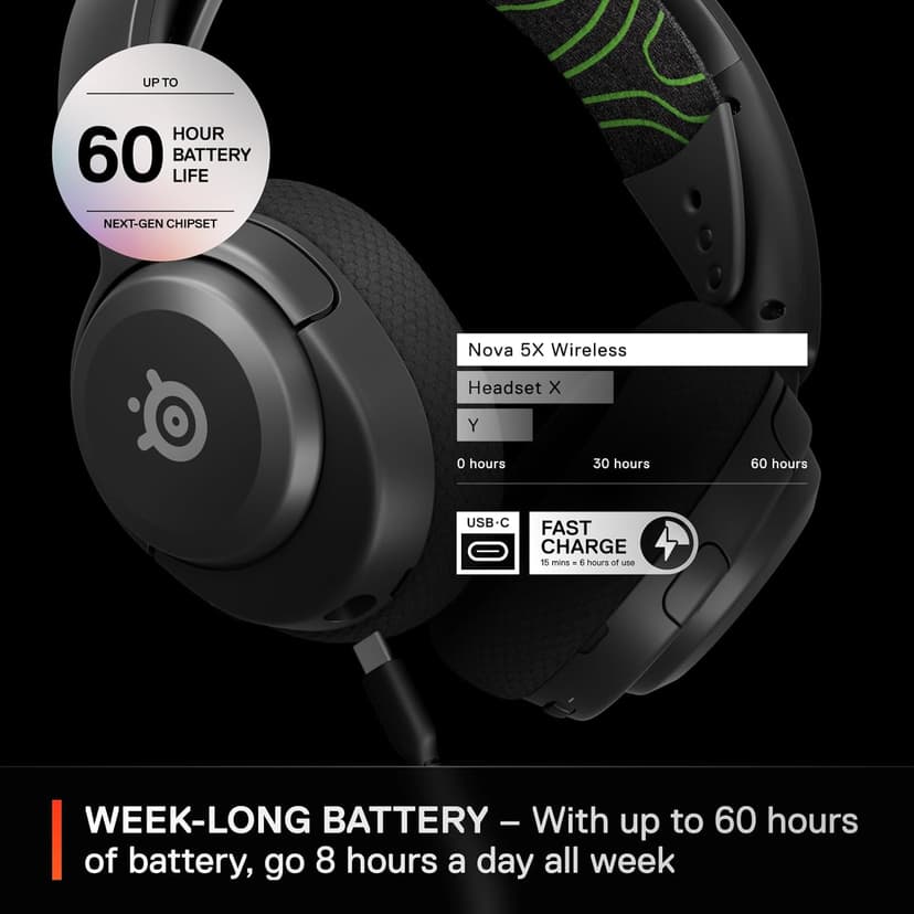 SteelSeries Arctis Nova 5X Wireless Multi-System Gaming Headset — Neodymium Magnetic Drivers — 100+ Audio Presets — 60 HR Battery — 2.4GHz or BT — ClearCast Gen2.X Mic — Xbox, PC, PS, Switch, Mobile