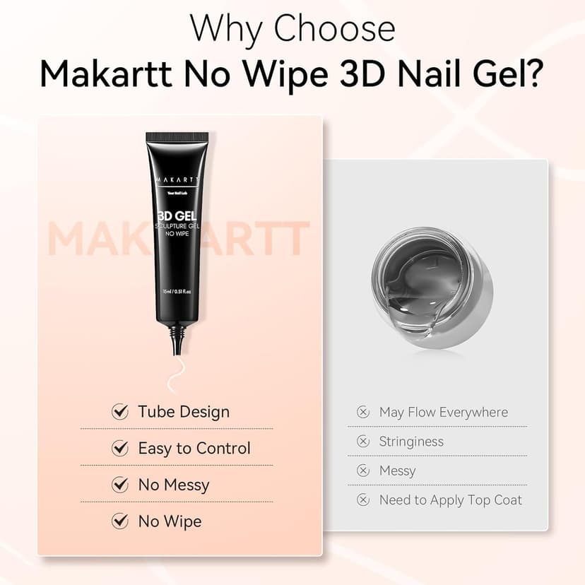 Makartt 3D Nail Art Gel 2 Pcs 15g DIY No Wipe 3D Molding Gel for Nails Decoration, Manicure Sculpture Nails