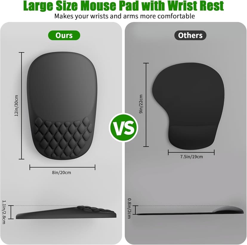 ‌VAGAU Ergonomic Mouse Pad with Wrist Rest, Wrist Rest Pain Relief Mousepad Memory Foam Massage & Non-Slip PU Base for Carpal Tunnel Pain Relief - Gaming, Office, Home Use (Black)