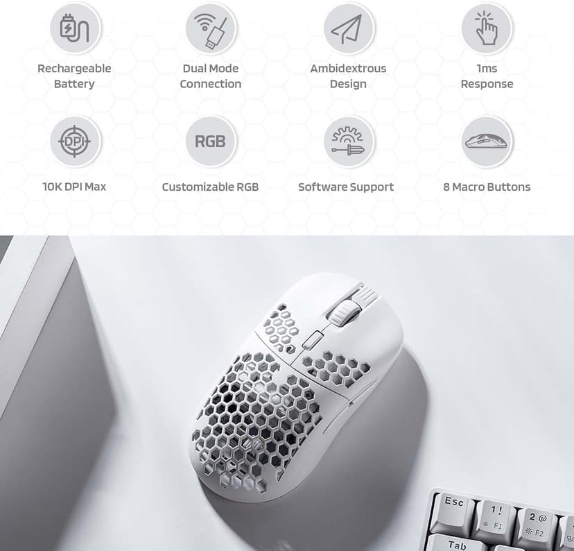 LTC WHM-001 Mosh Pit Wireless Gaming Mouse, 10,000 DPI 2.4Ghz/ Wired RGB Ambidextrous Mice w/Lightweight Honeycomb Shell, Ergonomic Shape for Right or Left Hand Use, for PC/Mac/Laptop, White