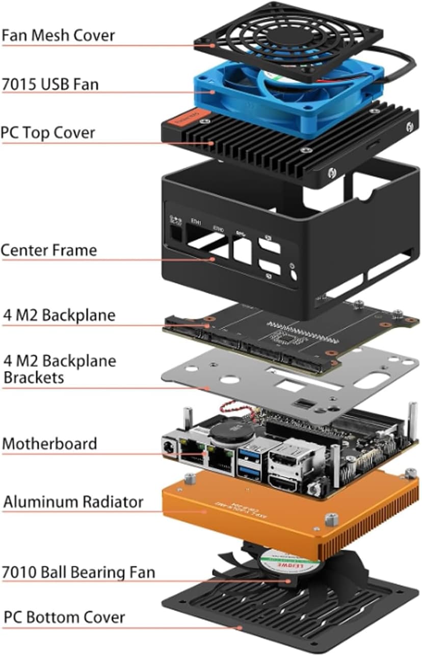 N355 Mini PC 4-Bay NAS Server Pocket Host X86 P6 Lake-N355(Upgraded intelN305) 4M.2 NVMe Expansion Slots, DDR5 4800MHz, Dual 2.5G Network Cards (NO RAM NO SSD)
