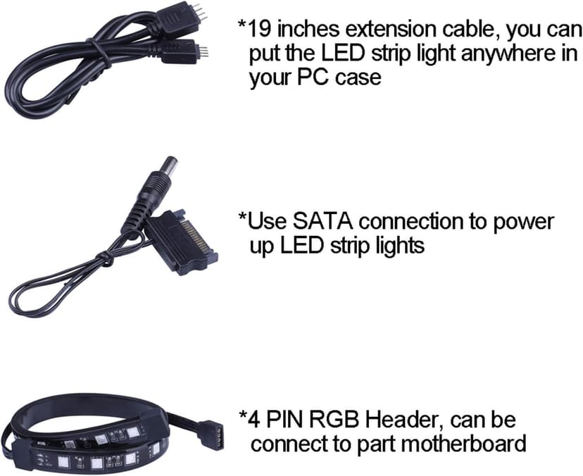 RGB LED Strip Computer Lighting via Magnet with Controller for Desktop Computer Case Mid Tower Full Tower (24Key Remote,2PK,30CM,R Series)