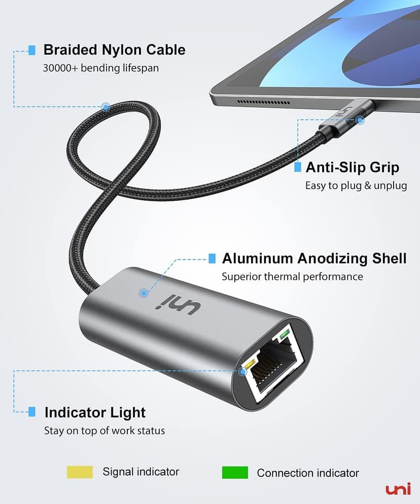 uni USB-C to Ethernet Adapter 2.5 Gbps, Blazing Fast Type-C(Thunderbolt 4/3 Compatible) to RJ45 Adapter, Sturdy Aluminum Gigabit Network Adapter, for MacBook Pro/Air 2023, Laptops, PC, NAS, etc.