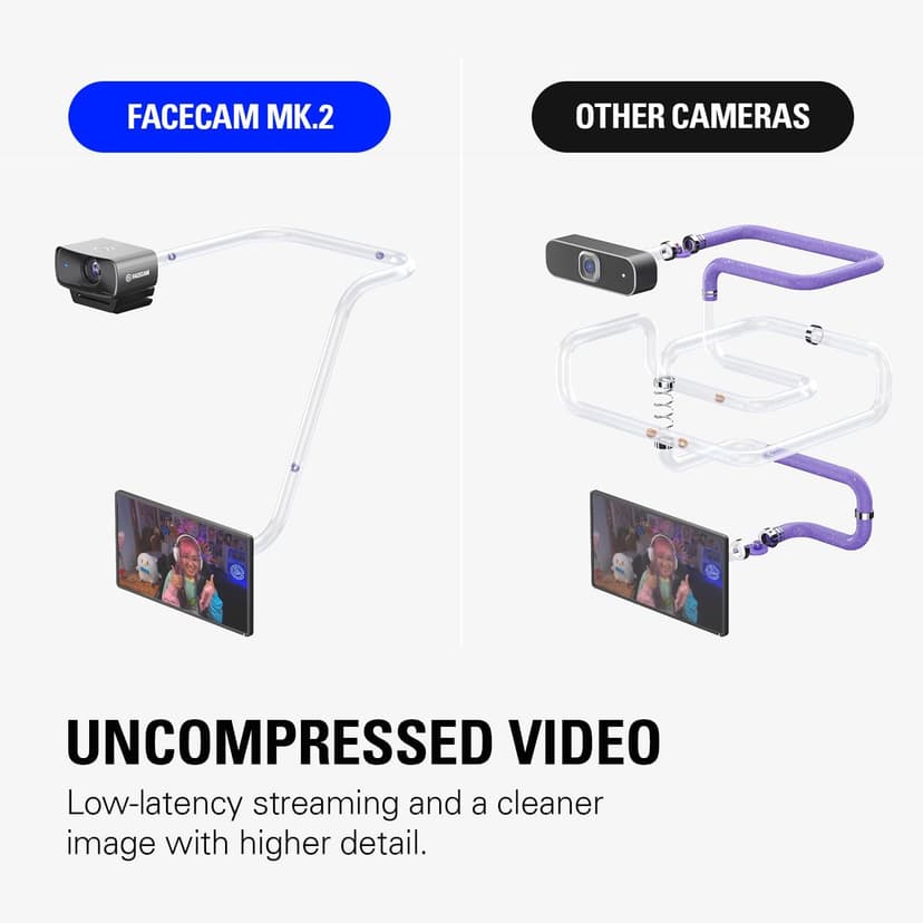 Elgato Facecam MK.2 – Premium Full HD Webcam for Streaming, Gaming, Video Calls, Recording, HDR Enabled, Sony Sensor, PTZ Control – works with OBS, Zoom, Teams, and more, for PC/Mac