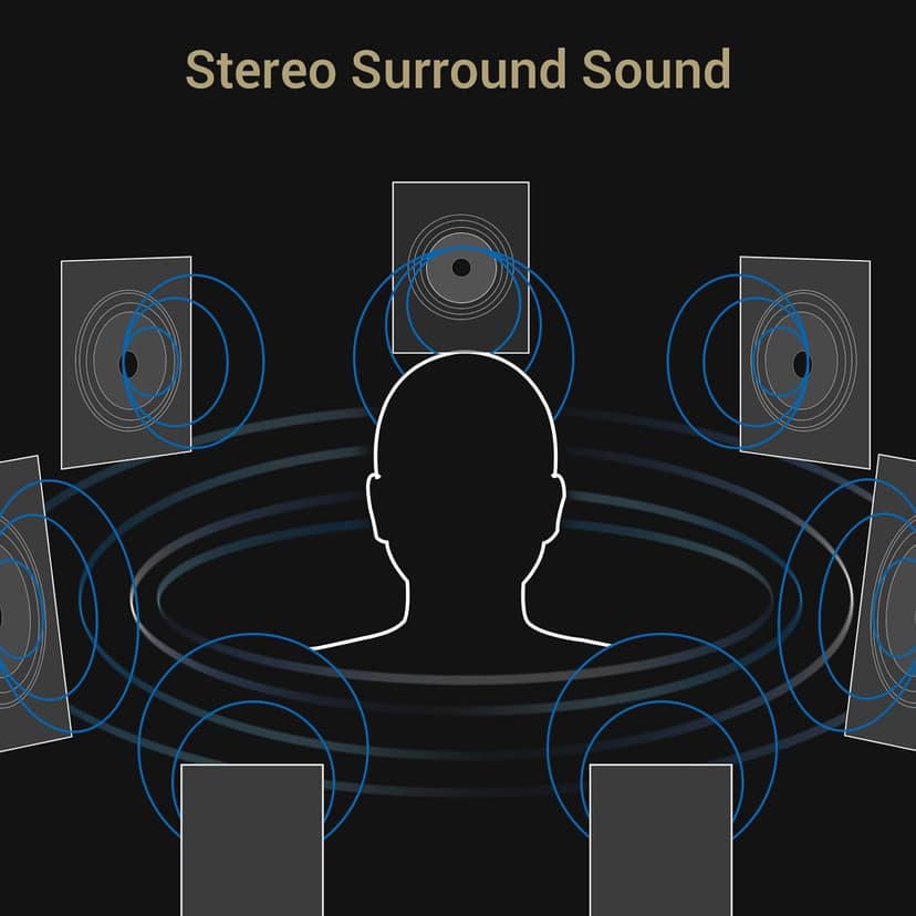 Cubilux 7.1 USB Surround Sound Card- 48KHz-384KHz Sample Rate for Headphones, Full Aluminum Alloy USB A External Sound Card for Laptop PC-Supports Line-in & Stereo Mic in