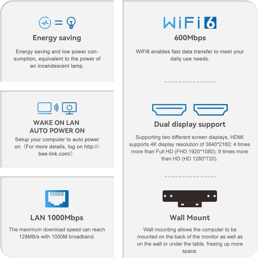 Beelink Mini PC, Intel 12th Gen Alder Lake- N95(up to 3.4GHz), 8GB DDR4 RAM 256GB M.2 SSD, Mini S12 Desktop Mini Computer Supprot Dual HDMI/USB3.2/WiFi 5/BT4.2 for Home/Office