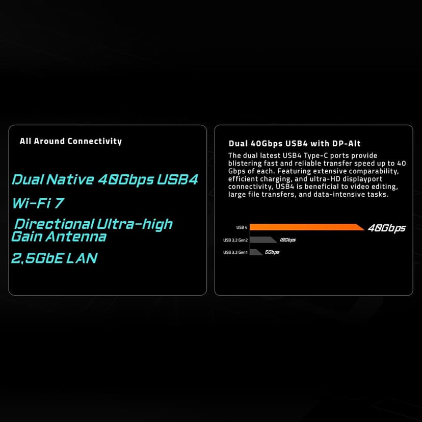 GIGABYTE X870E AORUS Elite WIFI7 AMD AM5 LGA 1718 Motherboard, ATX, DDR5, 4X M.2, PCIe 5.0, USB4, WIFI7, 2.5GbE LAN, EZ-Latch, 5-Year Warranty