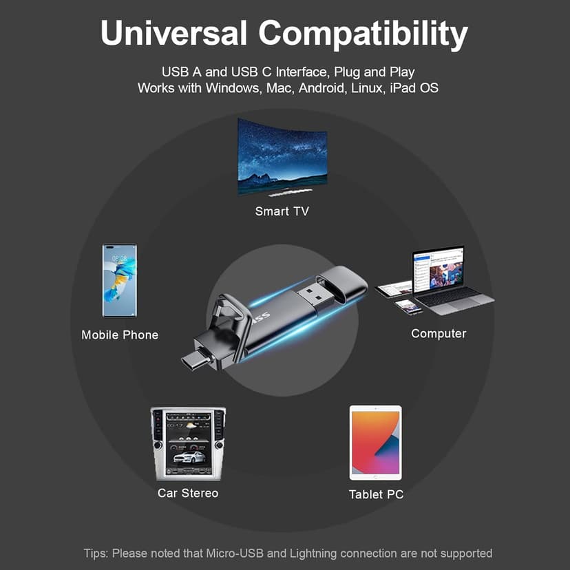 SSK 1TB USB Drive,External SSD Fast 550MB/s 2-in-1 Dual-Drive Type C+ A USB3.2 Gen2 Solid State ThumbDrive SSD-Stick for iPhone 15/PS4/Android Phone/Tablet/Windows/Mac