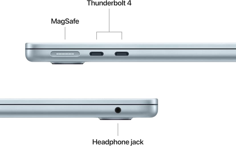 Apple 2025 MacBook Air 13-inch Laptop with M4 chip: Built for Apple Intelligence, 13.6-inch Liquid Retina Display, 16GB Unified Memory, 256GB SSD Storage, 12MP Center Stage Camera, Touch ID; Sky Blue