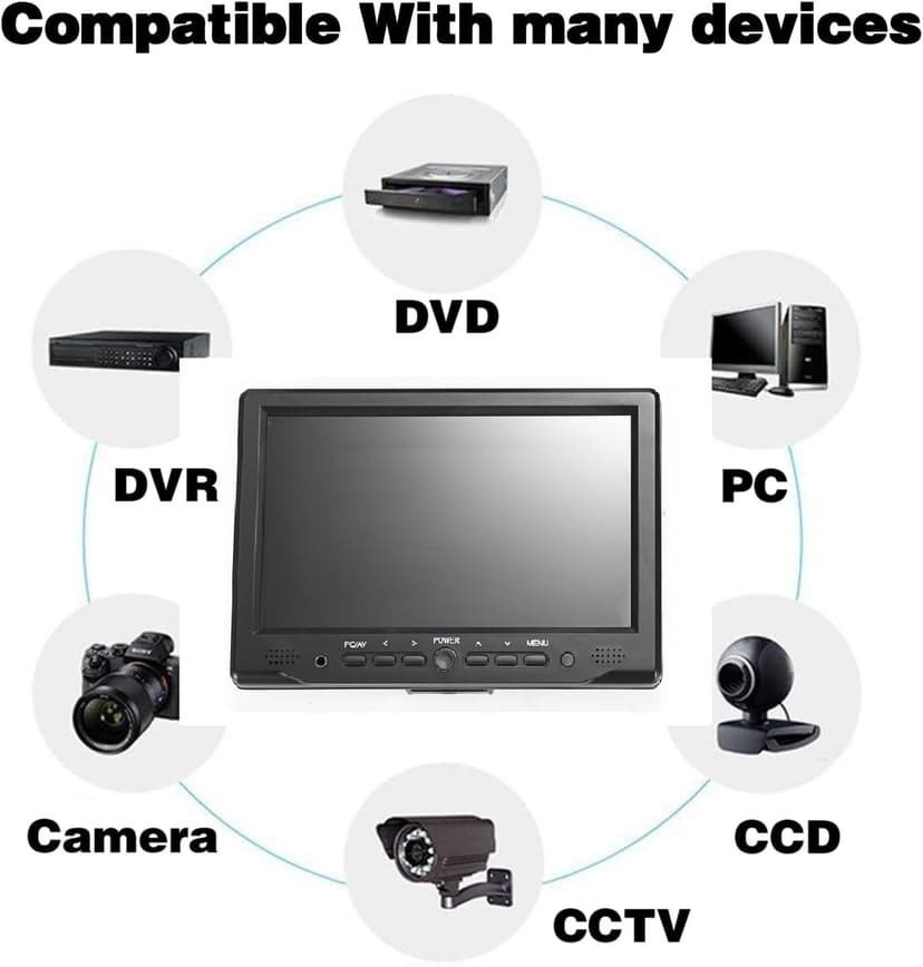 7 inch Small HDMI VGA AV RCA Monitor 1080P Second Screen for PC/Security System/Game Console; IPS 1024X600 Pixels; 60HZ; Built in Loud Speakers & Earphone Jack; 12V USB Power Cable for Portable Use