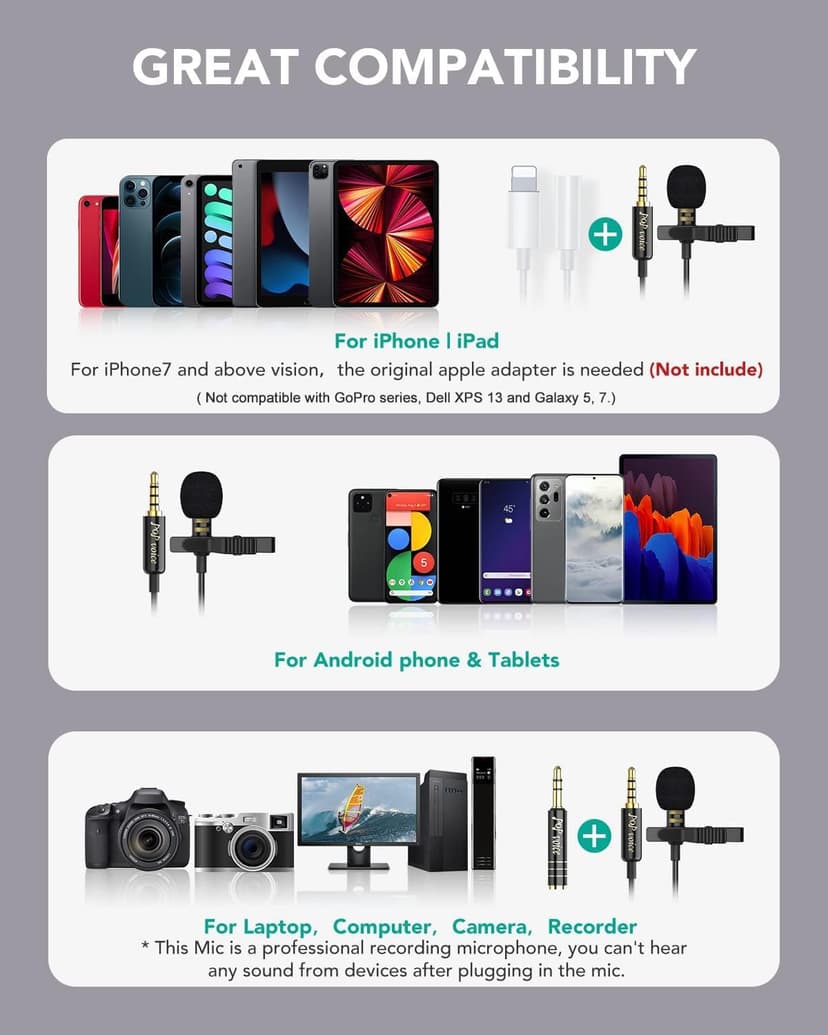 PoP voice Professional Lavalier Lapel Microphone Omnidirectional Condenser Mic for iPhone Android Smartphone,Recording Mic for Youtube,Interview,Video