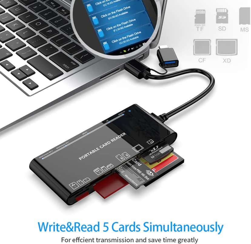 USB C USB3.0 Multi Card Reader for SD, CF, Micro SD, XD, MS Cards - 7 in 1 Adapter Hub for Windows, Mac, Linux, Android