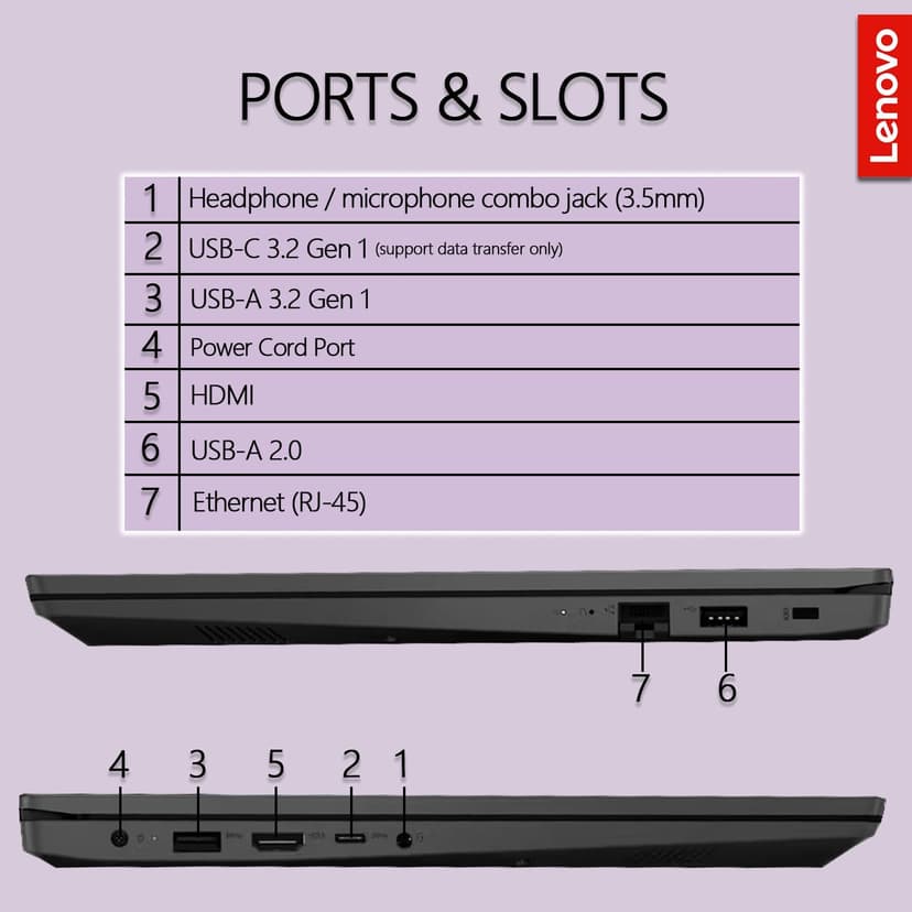 Lenovo 15.6" Laptop Computer for Home Business Student, Intel Dual-Core Processor, 32GB DDR4 RAM, 1TB PCIe SSD, FHD Display, WiFi 6, Bluetooth 5.2, HDMI, Numeric Keypad, Black, Windows 11 Pro, Tichang