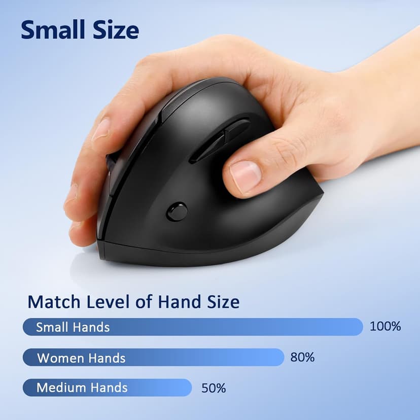AUTLEY Ergonomic Mouse for Small Hands, 2.4GHz Optical Wireless Vertical Mouse, Less Noise, 800/1200/1600 DPI, 6 Buttons, Right Handed, for Laptop, PC, Computer, Mac, Black